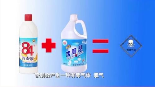 防疫用品使用安全須知 酒精、免洗洗手液、84消毒液及酒精飲料的風險與注意事項