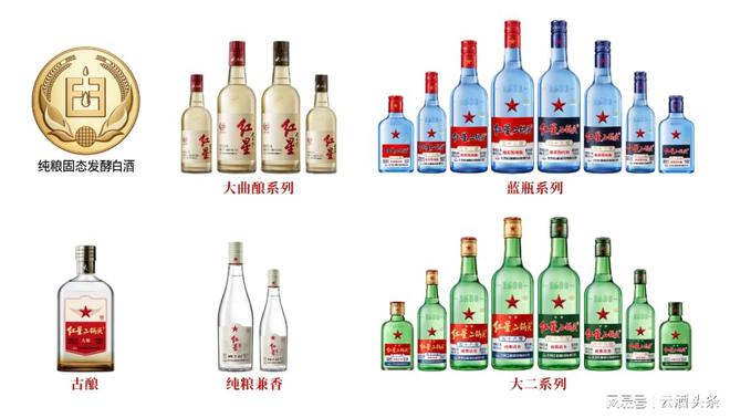 紅星透明工廠火了,帶給行業(yè)怎樣的啟迪?